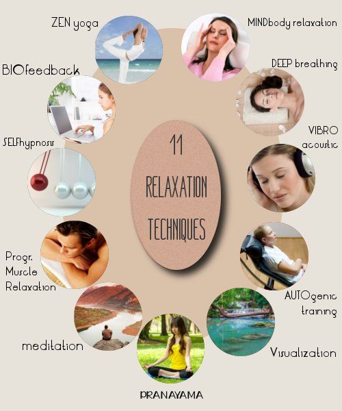 Person lying down for progressive muscle relaxation